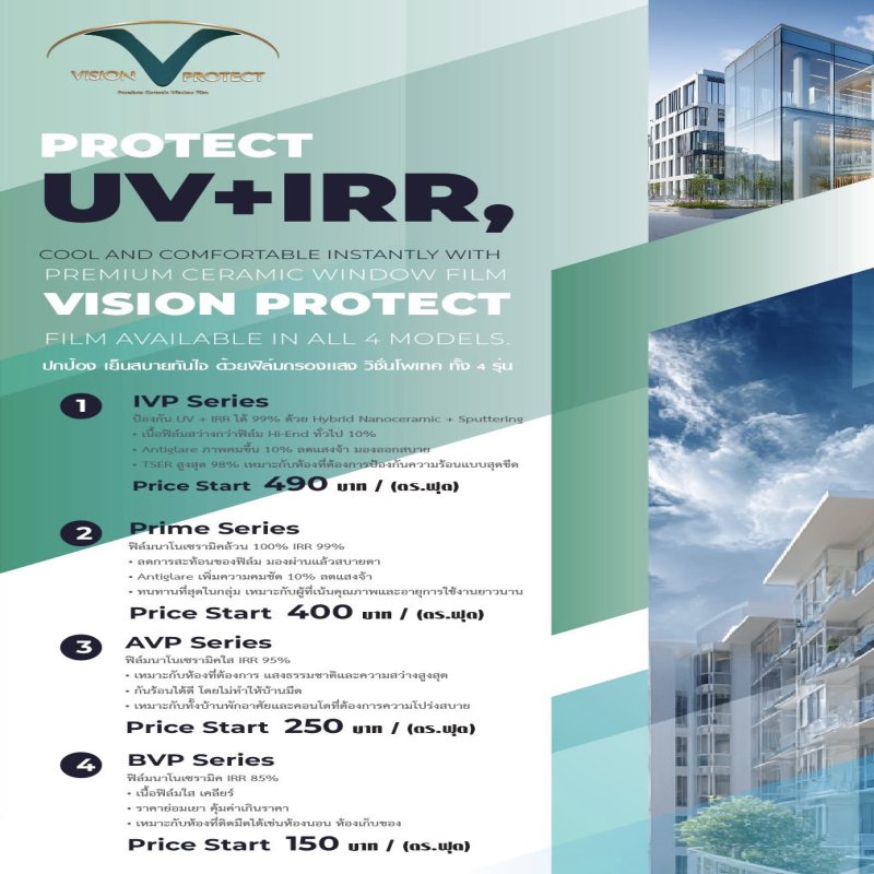 IVP 80